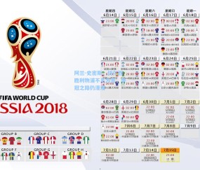 最新登录：阿兰-史密斯，切尔西胜利物浦不足为喜，争冠之路仍漫漫